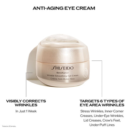 Benefiance Wrinkle Smoothing Eye Cream N