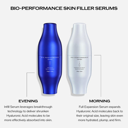 Bio-Performance Sérums Skin Filler