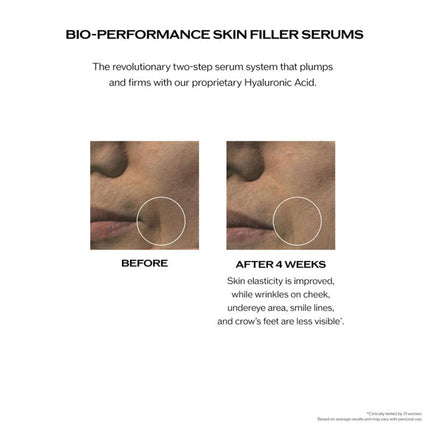 Bio-Performance Sérums Skin Filler
