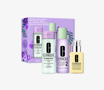 Coffret Système Peau Saine : peaux sèches