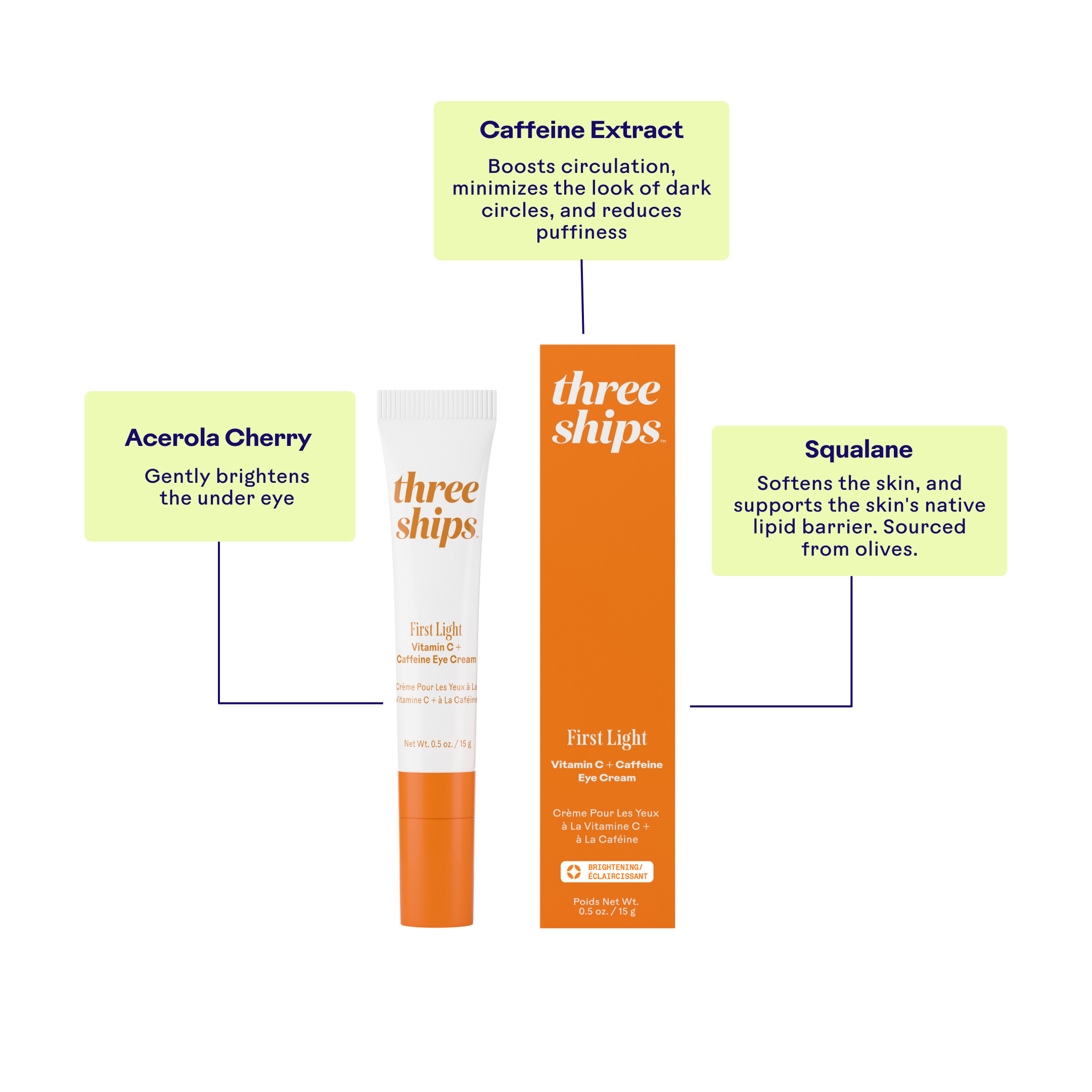 Crème Pour Les Yeux À La Vitamine C + À La Caféine