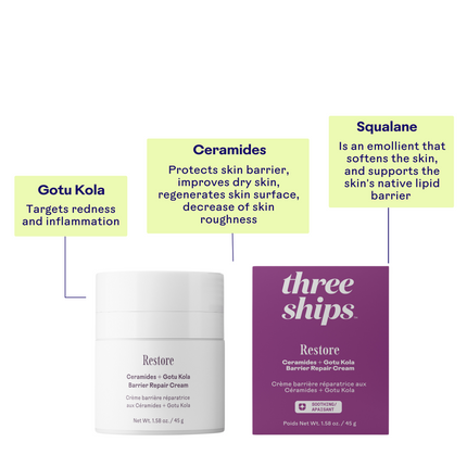 Restore Ceramides + Gotu Kola Barrier Repair Cream