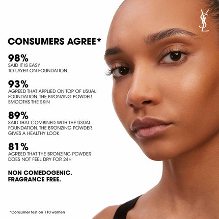 All Hours Hyper Bronze Bronzing Powder