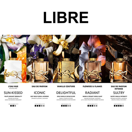 Libre Eau De Parfum Intense