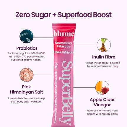 Superbelly Strawberry Hibiscus