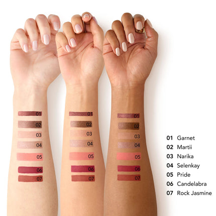 Lip Veil