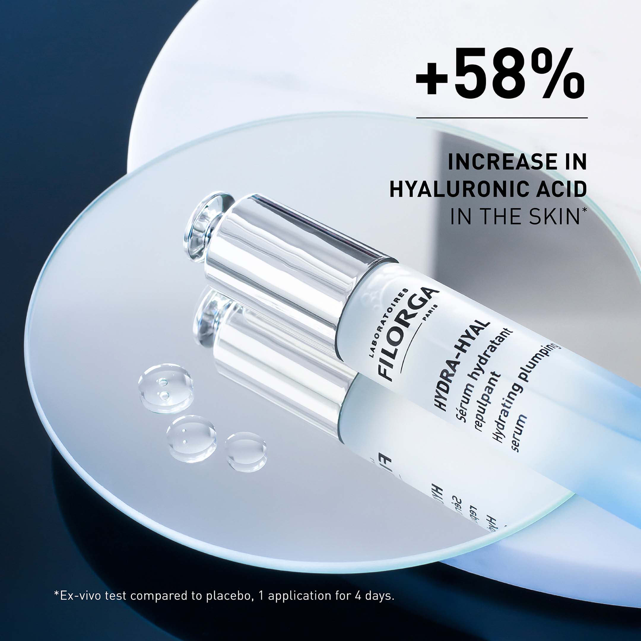Hydra-Hyal Sérum