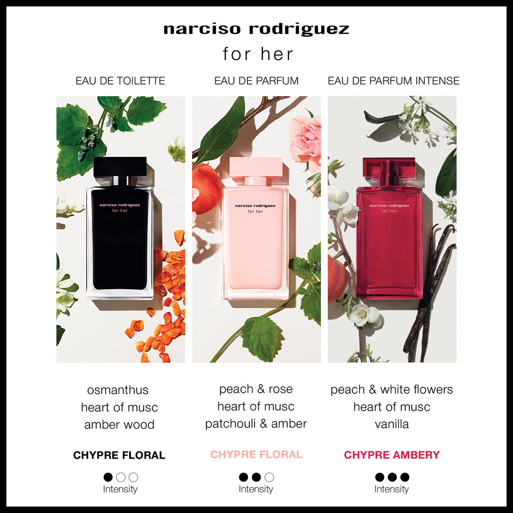 for her Eau de Parfum Intense
