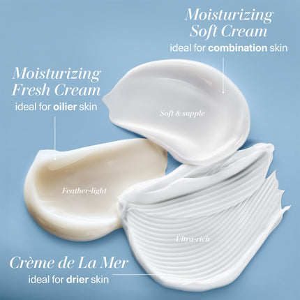 Crème De La Mer