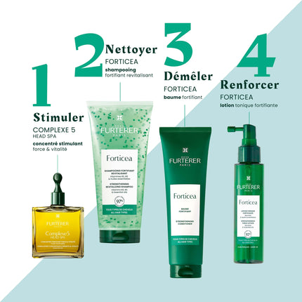 Forticea Strengthening Conditioner