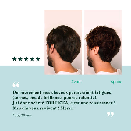 Professional Forticea Energizing Shampoo