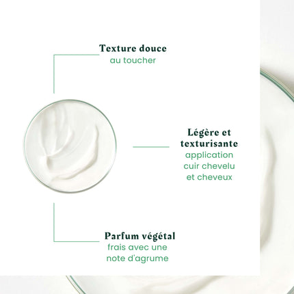 Triphasic Texturizing Detangling Conditioner