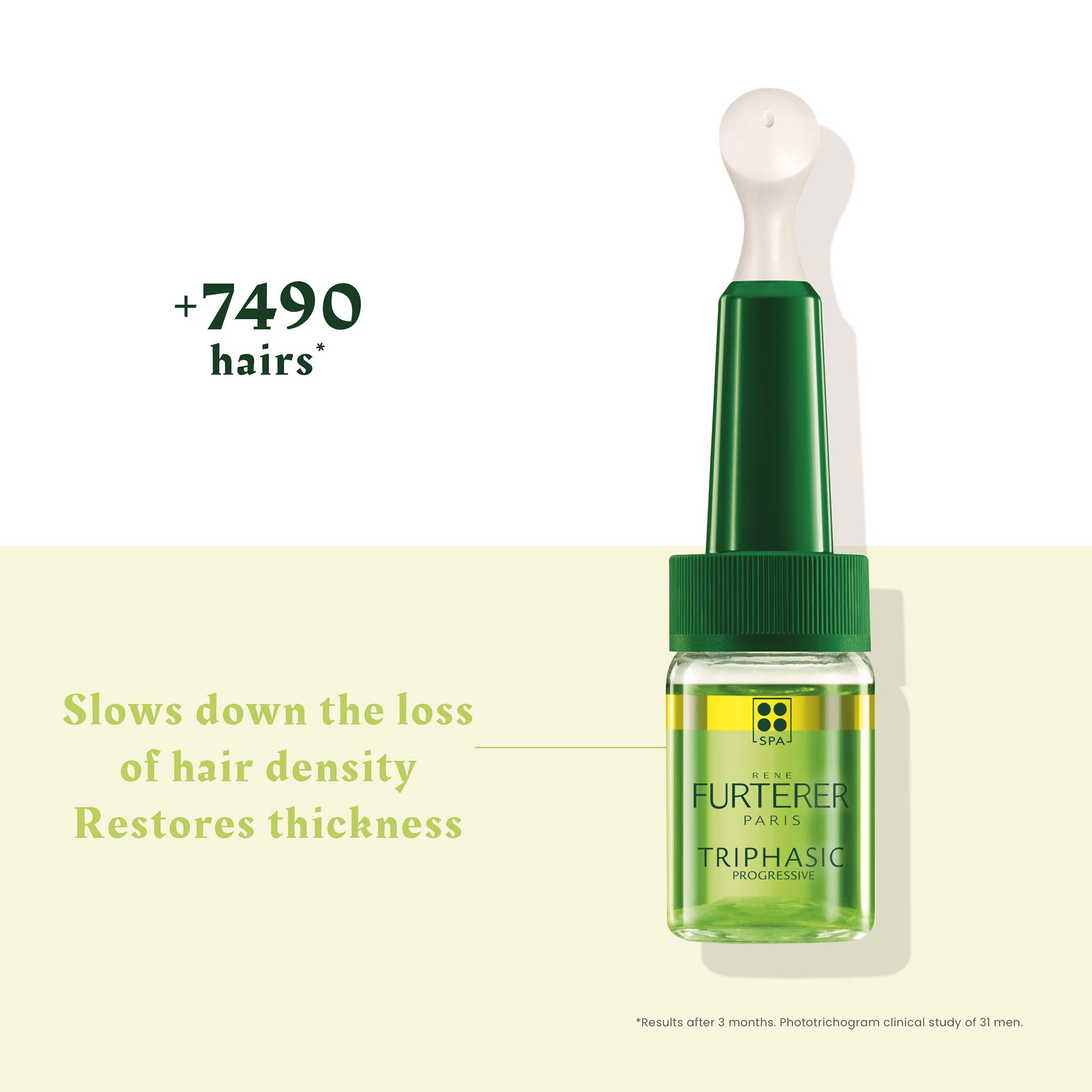 René Furterer Progressive  Loss Of Density Routine - Triphasic Progressive 8X5,5Ml