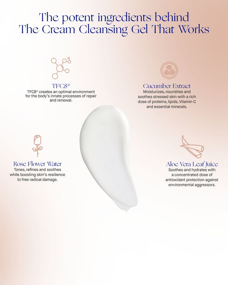Le Gel Nettoyant Crème