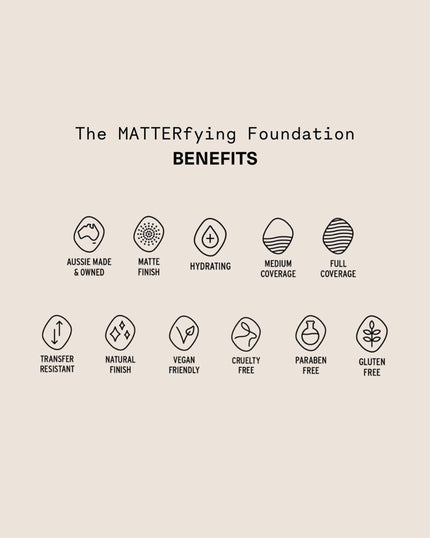 The Matterfying Foundation