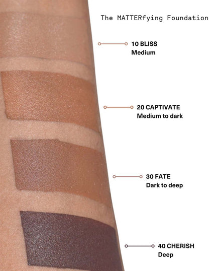 The Matterfying Foundation